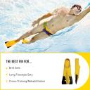 Finis Z2 Zoomers Gold - B