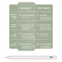 For Apple Pencil 1st Generation Pen Stylus Bluetooth Ipad Pro Air Mini