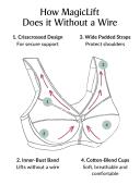 Glamorise MagicLift Active Support Wire-free Bra - Black - 16DD