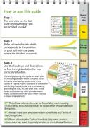 Golf Rules Quick Reference 2019