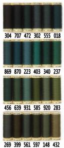 Gutermann Sew-All Dark Green-Teal Thread 18