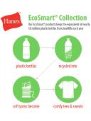 Hanes Men's Full Zip EcoSmart Fleece Hoodie