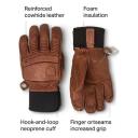 Hestra Fall Line Gloves