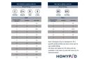 Homyped Jamima Olive D Fitting - 8.5