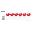 Huggies Ultra Dry Nappies Girls Size 5 (13-18kg) 128 Count