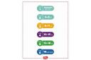 Huggies Ultra Dry Walker Boy Nappies Value Box - Size 5 (128)