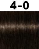 Igora Royal 5-7 Light Brown Copper - Schwarzkopf Color - 2.10oz