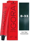 Igora Royal 7-57 Medium Blonde Gold Copper - Schwarzkopf Color - 2.10oz