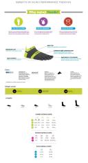 Injinji Performance Trail Midweight Mini Crew Running Socks M / Mirage