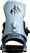 Jones Meteorite Snowboard Bindings