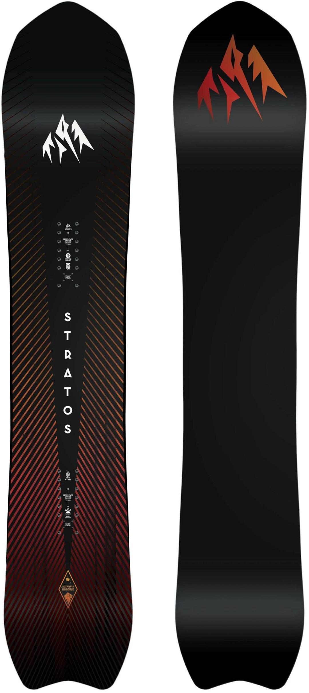 Jones Stratos Snowboard 2024 Price History & Comparison BuyWisely