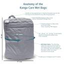 Kanga Care Print Wet Bag, Tweet