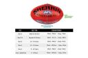KB Soft Grip AFL Football Rubber Sherrin Ball in Green - Size 3