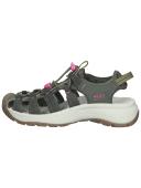 Keen Astoria West Womens Comfortable Outdoor Sandals