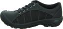Keen Womens Presidio Shoe-Black/Magnet