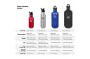 Klean Kanteen Classic Sport Cap Bottle 800ml (27oz) Mineral Red