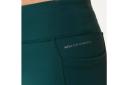 Kmart Active Womens Crop Mesh Performance Leggings-Deep Teal Size: 10