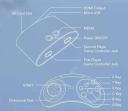 Kmart Legends Flashback Console