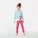 Kmart Squishmallows License Pyjama Set-S.mallows Size: 6