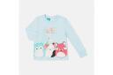 Kmart Squishmallows License Pyjama Set-S.mallows Size: 6