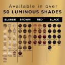 L'Oreal Paris Superior Preference Fade-Defying Shine Permanent Hair Color, 5C Cool Medium Brown, 1 Kit