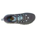 La Sportiva Bushido II GORE-TEX Shoes Blue Sky Women - 42.5