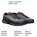 La Sportiva Men's TX4 - Carbon/Flame - 47