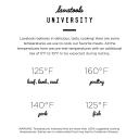 Lavatools PT12 Javelin Digital Instant Read Meat Thermometer For