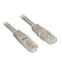 LINDY Network Cable