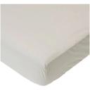 Linen House Lane 50cm Mint Single Fitted Sheet