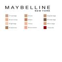 Lipstick SuperStay Matte Ink City Maybelline (5 ml) 135-globetrotter 5 ml