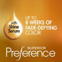 Loreal Paris Superior Preference Fade-Defying Shine Permanent Hair