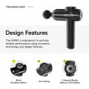 Massage Gun Deep Tissue - Percussion Muscle Massager Gun For Athletes