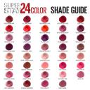 Maybelline Superstay 24 2-Step Liquid Lipstick Wear On Wildberry