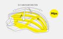 Met Rivale MIPS Road Helmet Grey L