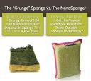 Nano Sponge Cleaning Sponges. Supersized Everyday Heavy Duty Household