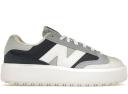 New Balance CT302 Vintage Indigo Dusk Blue