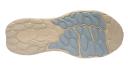 New Balance Fresh Foam x 1080v12 Light Slate Blue Starlight