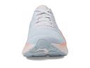 New Balance More V4 Wom Shoe Gry/Pnk 10.5 D