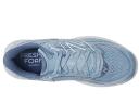 New Balance - Women's Blue Running - FF 880 V13 - Women's - Size 8 at The Iconic