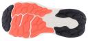 New Balance Womens Fresh Foam 1080v12