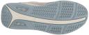 New Balance WW928V3 Women's Grey Walking 6.5 B