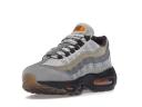 Nike Air Max 95 110