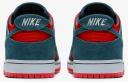 Nike SB Dunk Low Pro 'Reverse Shark'