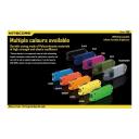 Nitecore 45 Lumen - Tube Transparent Torch