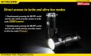 Nitecore TM06 3800 Lumens Flashlight