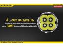 Nitecore TM06 3800 Lumens Flashlight