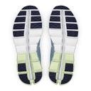 On Cloudflow Meadow | White, Neutral Running Shoe, Womens, Size: 8.5