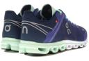 On Cloudflow Women's Shoes Dark Blue 36 - EUR