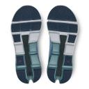 On Cloudflyer 4 - Womens Running Shoes